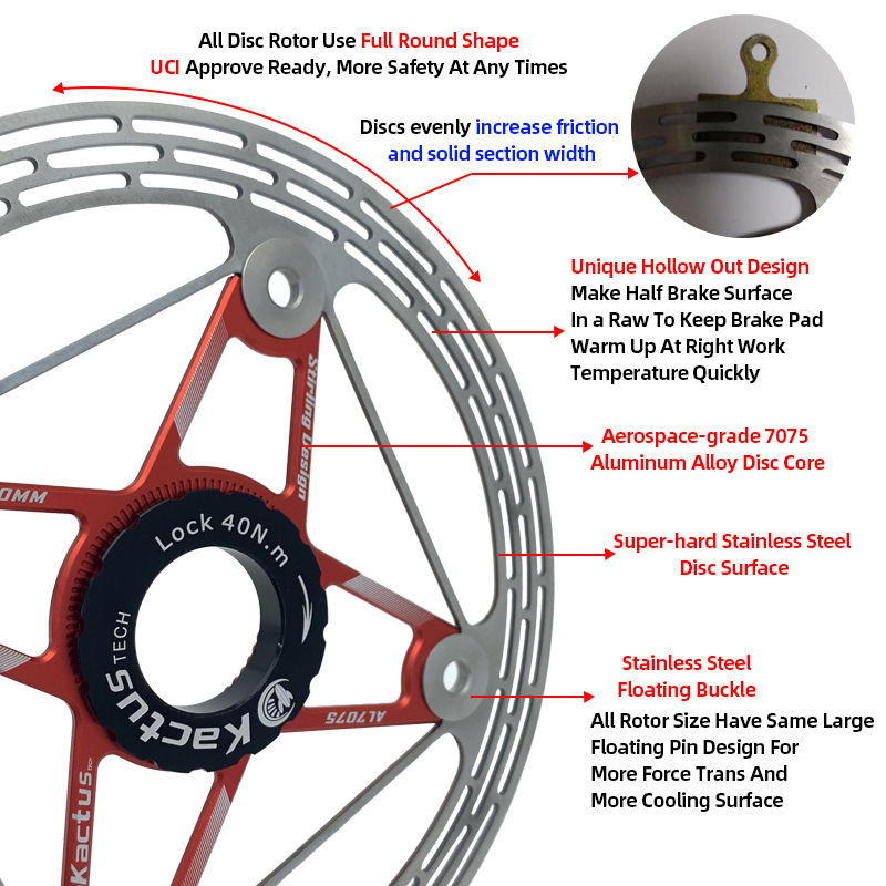 Verbesserte Scheibenbremse 160 – Tech Bike Accessories Bewertung und Preis